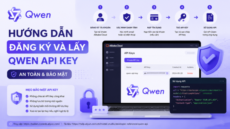 Hướng dẫn đăng ký và lấy Qwen API key an toàn - Qwen API key