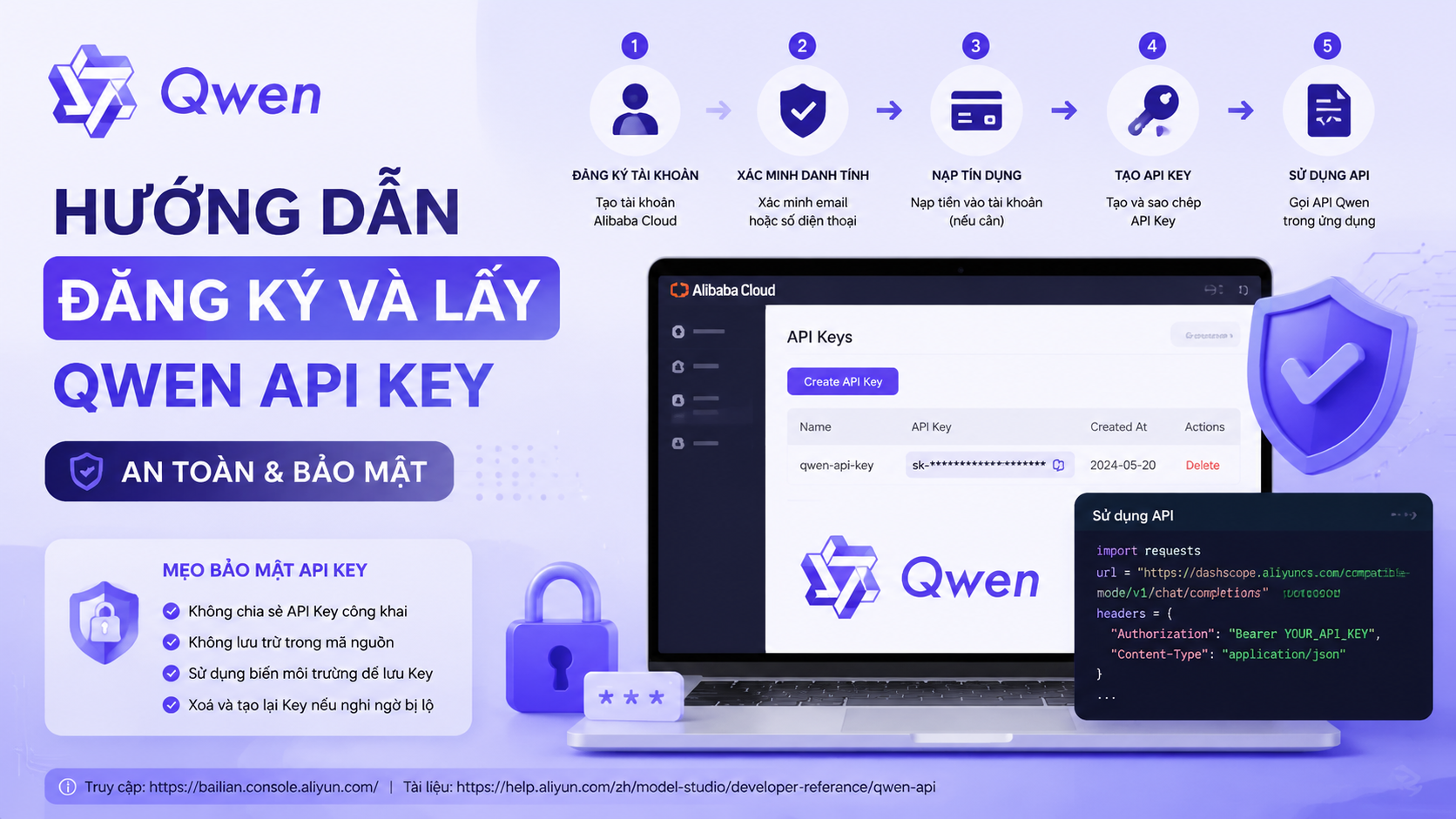 Hướng dẫn đăng ký và lấy Qwen API key an toàn - Qwen API key