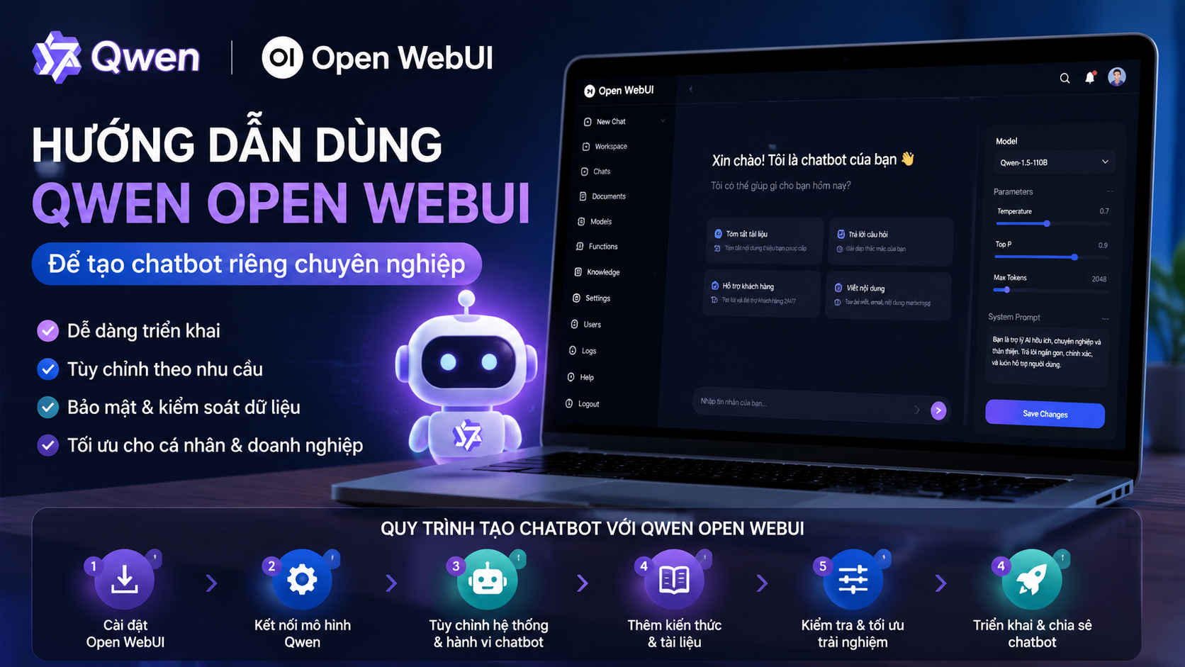 Hướng dẫn dùng Qwen Open WebUI để tạo chatbot riêng chuyên nghiệp - Qwen Open WebUI
