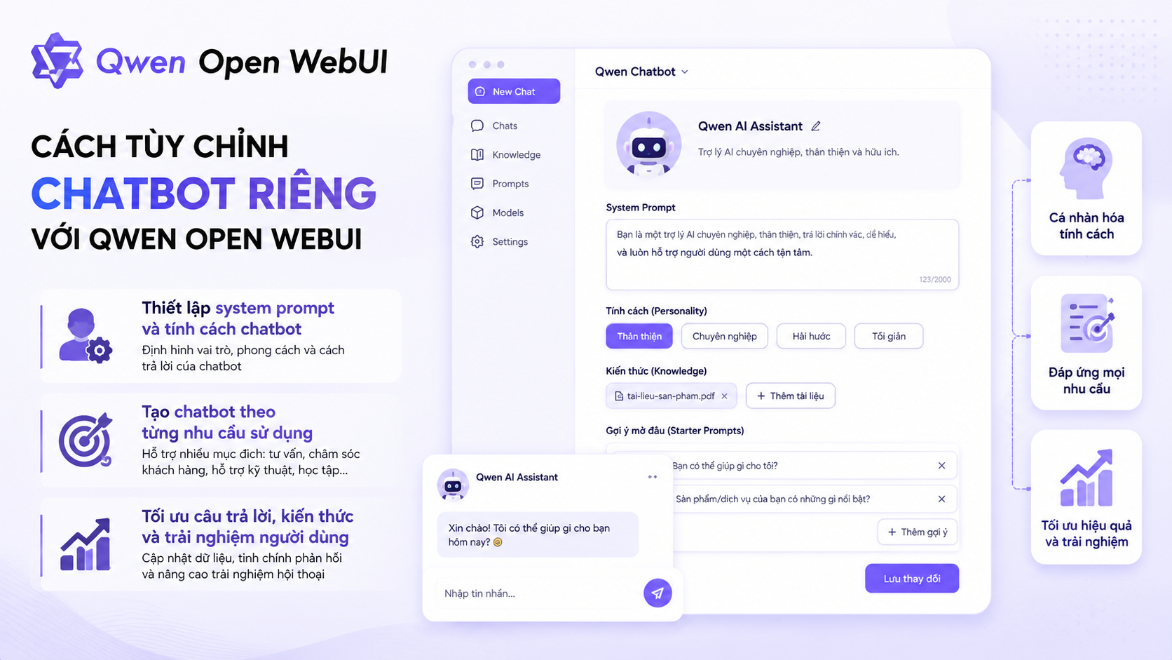 Cách tùy chỉnh chatbot riêng với Qwen Open WebUI Cách tùy chỉnh chatbot riêng với Qwen Open WebUI - Qwen Open WebUI