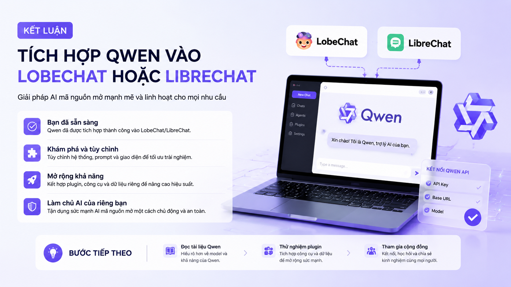 Kết luận và bước tiếp theo - Qwen LobeChat
