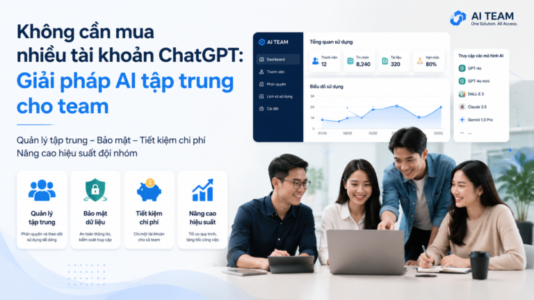 Không cần mua nhiều tài khoản ChatGPT: Giải pháp AI tập trung cho team - mua tài khoản ChatGPT, tài khoản ChatGPT Plus, AI cho team