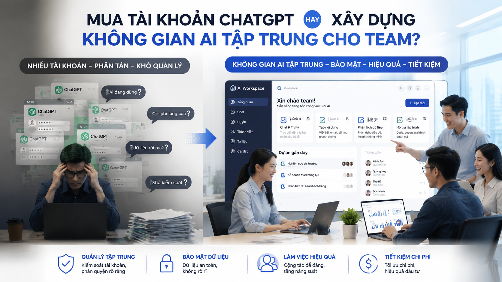 Mua tài khoản ChatGPT hay xây dựng không gian AI tập trung cho team? - mua tài khoản ChatGPT, tài khoản ChatGPT Plus, AI cho team