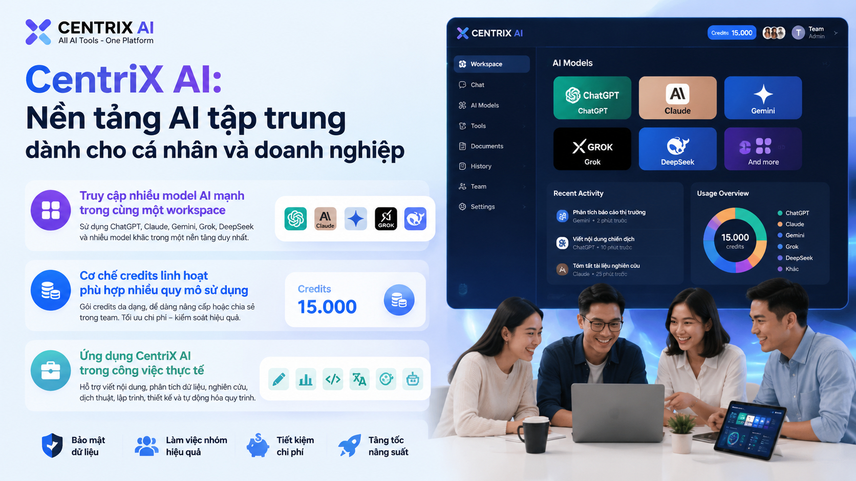 CentriX AI: Nền tảng AI tập trung dành cho cá nhân và doanh nghiệp - mua tài khoản ChatGPT, tài khoản ChatGPT Plus, AI cho team