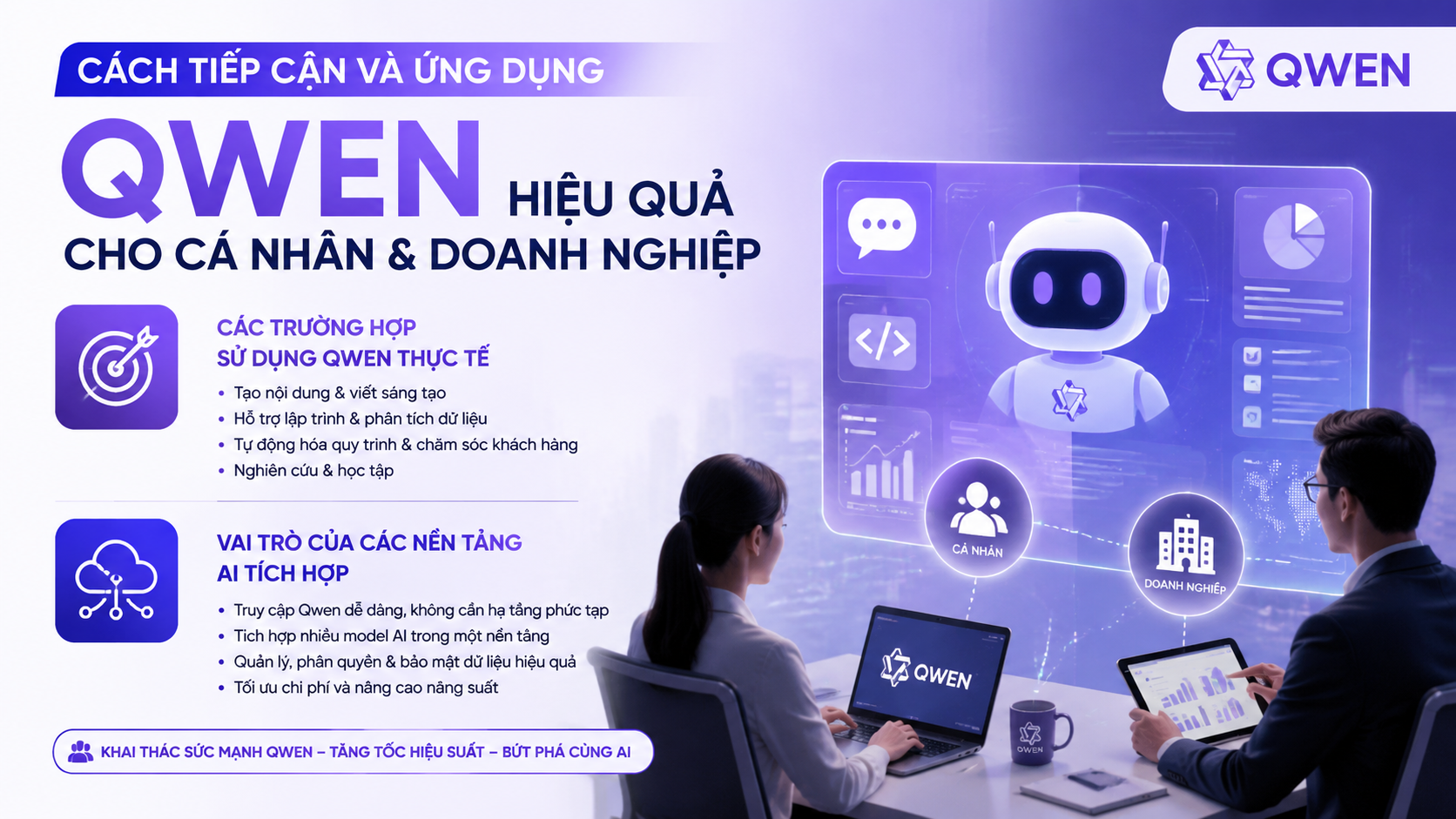 Cách tiếp cận và ứng dụng Qwen hiệu quả cho cá nhân và doanh nghiệp Cách tiếp cận và ứng dụng Qwen hiệu quả cho cá nhân và doanh nghiệp - lịch sử Qwen