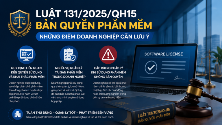 Luật 131/2025/QH15 bản quyền phần mềm: Những điểm doanh nghiệp cần lưu ý - Luật 131/2025/QH15 bản quyền phần mềm