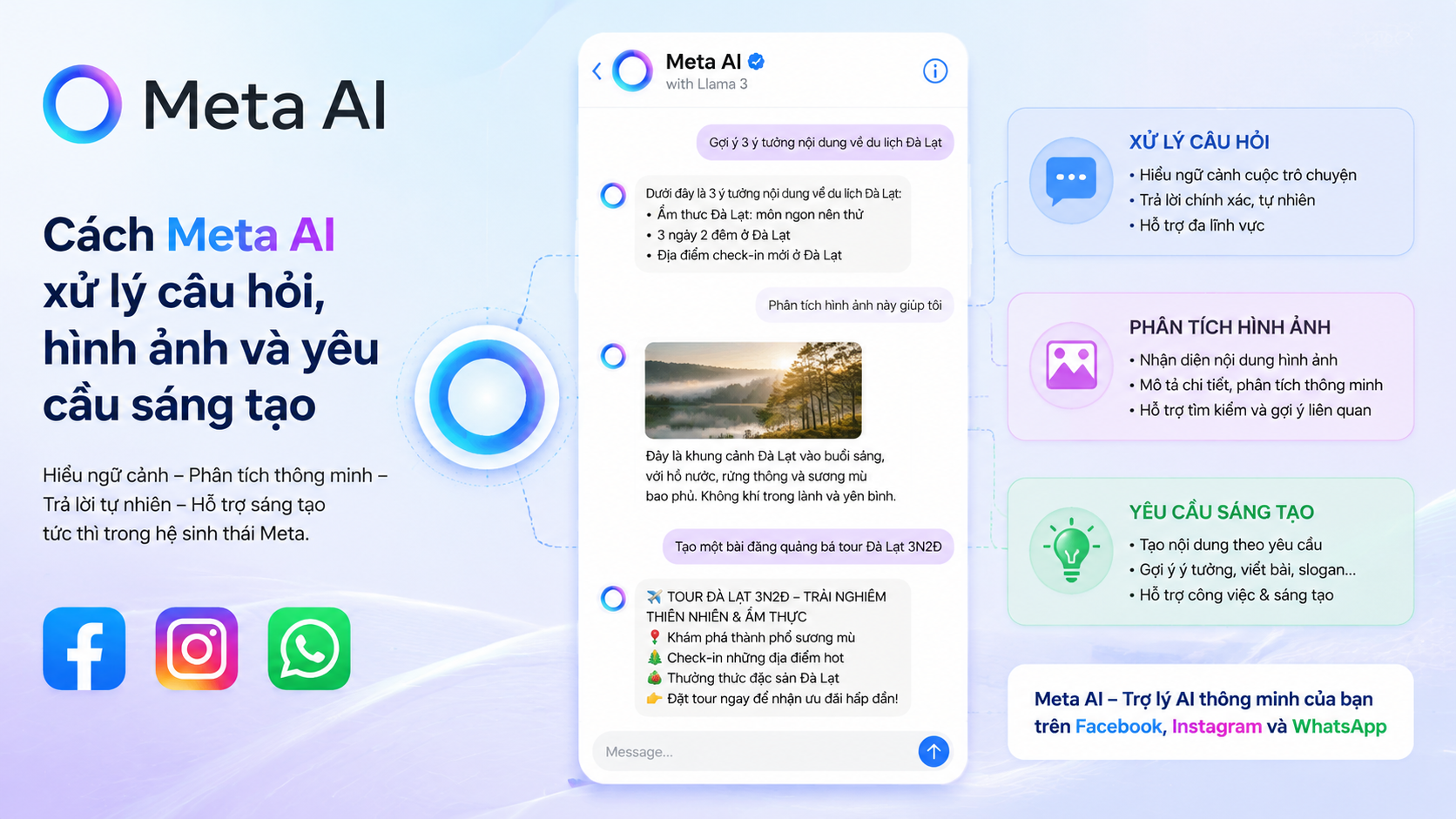 Cách Meta AI xử lý câu hỏi, hình ảnh và yêu cầu sáng tạo - Meta AI là gì, Meta AI chatbot, chatbot Facebook