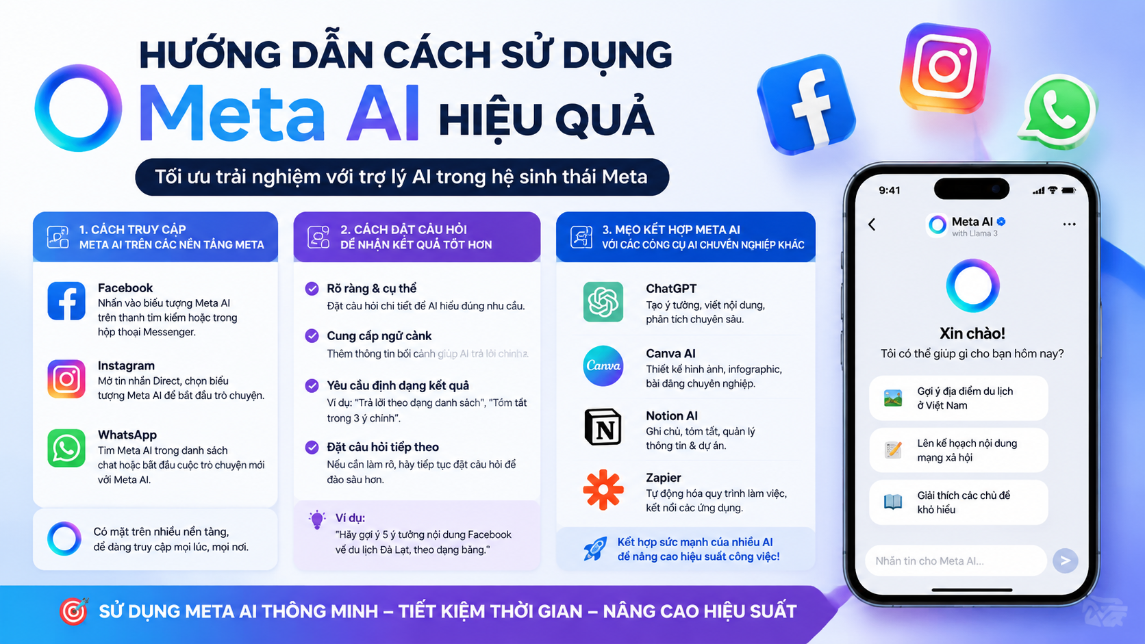 Hướng dẫn cách sử dụng Meta AI hiệu quả - Meta AI là gì, Meta AI chatbot, chatbot Facebook