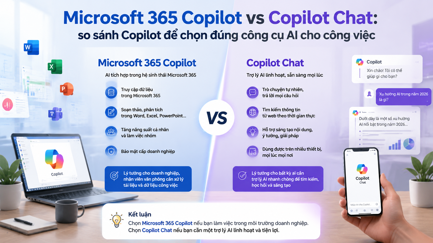 Microsoft 365 Copilot vs Copilot Chat: so sánh Copilot để chọn đúng công cụ AI cho công việc - Microsoft 365 Copilot vs Copilot Chat, so sánh Copilot, Copilot Chat