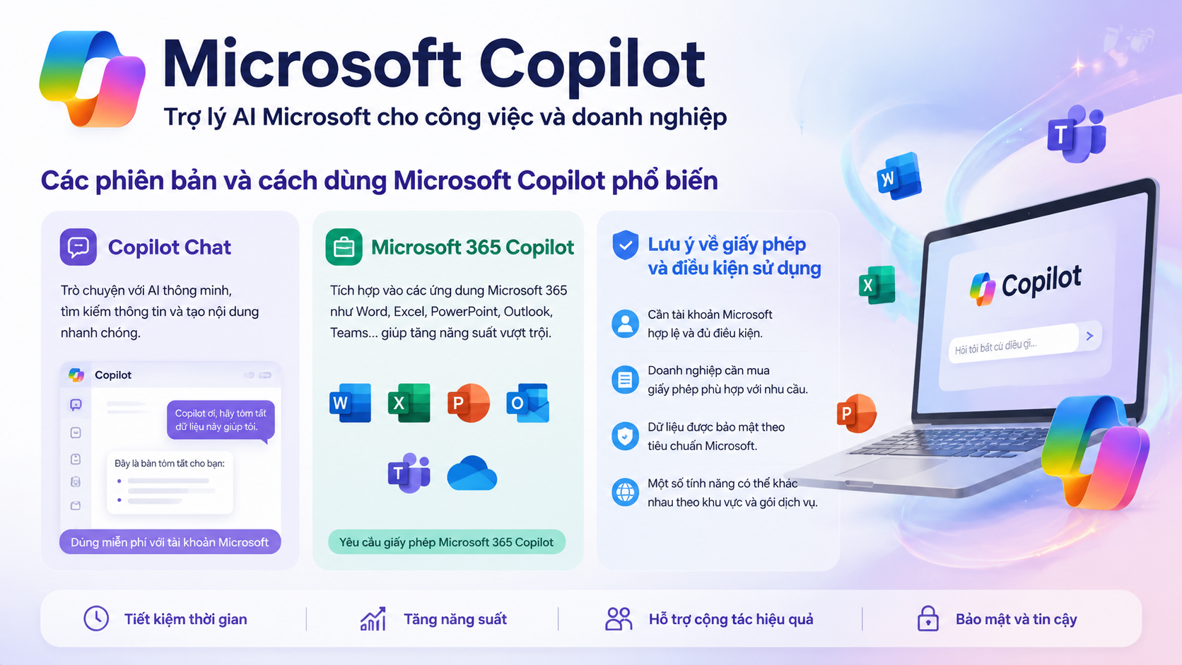 Các phiên bản và cách dùng Microsoft Copilot phổ biến Các phiên bản và cách dùng Microsoft Copilot phổ biến - Microsoft Copilot là gì, Copilot AI, trợ lý AI Microsoft