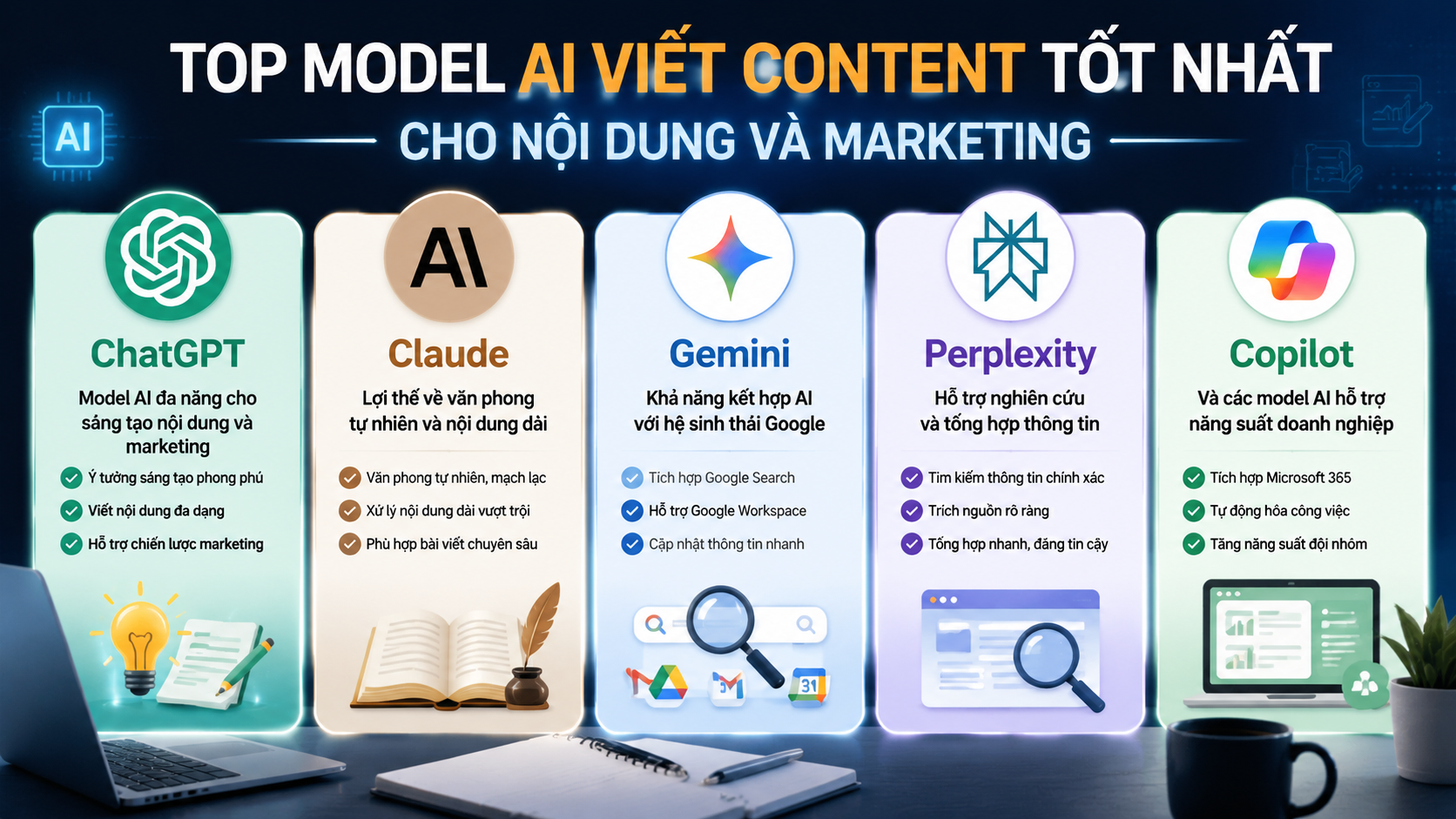 Top model AI viết content tốt nhất hiện nay cho nội dung và marketing - model AI viết content tốt nhất, AI marketing, AI viết bài