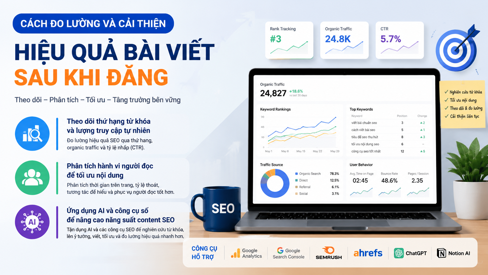 Cách đo lường và cải thiện hiệu quả bài viết sau khi đăng - cách đặt tiêu đề SEO