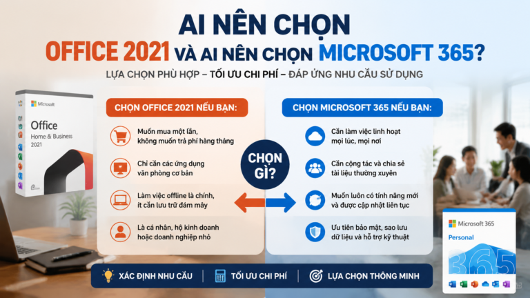 Ai nên chọn Office 2021 và ai nên chọn Microsoft 365? - có nên mua Office 2021