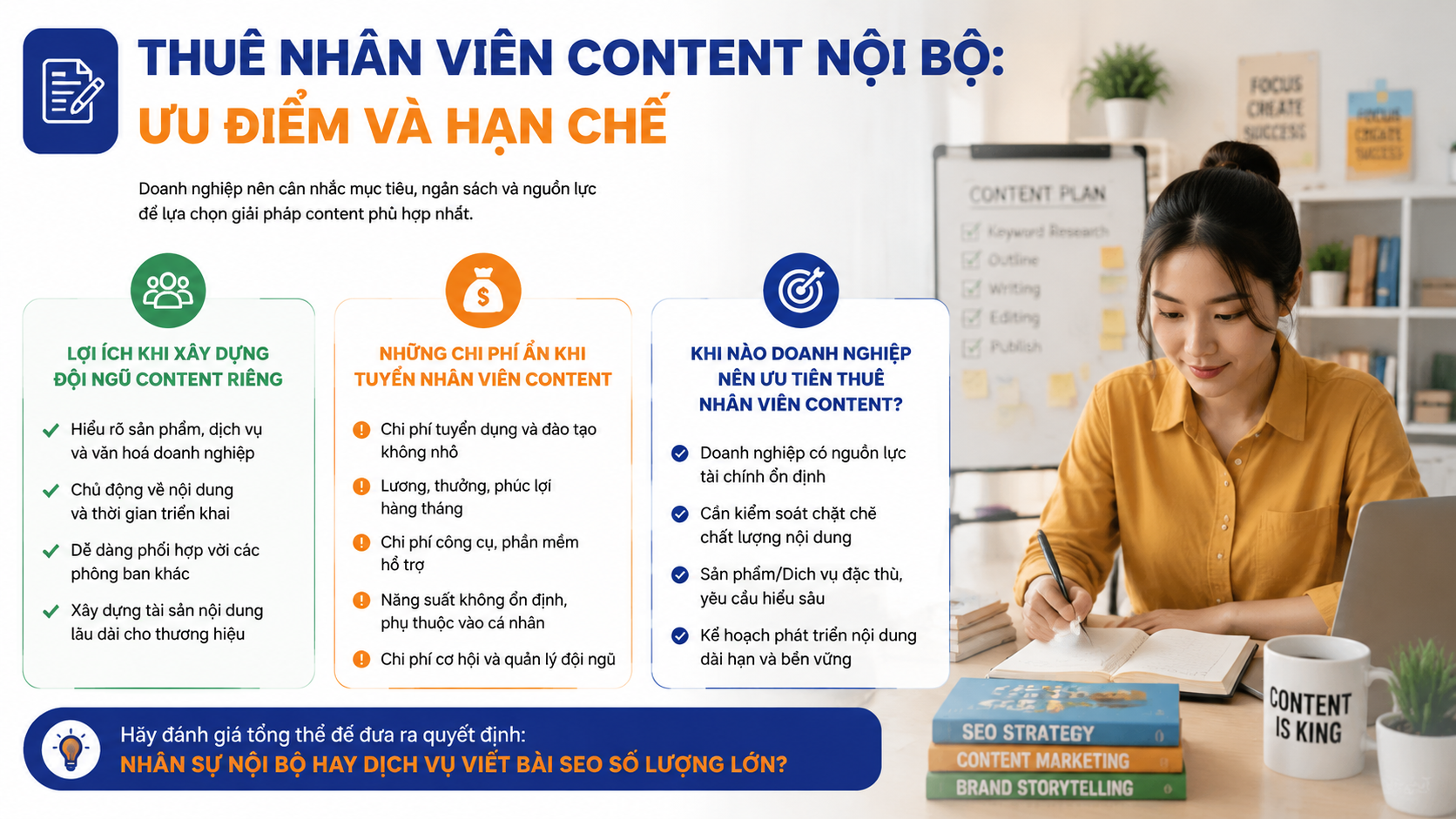 Thuê nhân viên content nội bộ: Ưu điểm và hạn chế - viết bài SEO số lượng lớn