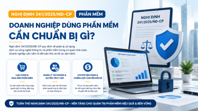 Nghị định 341/2025/NĐ-CP phần mềm ảnh hưởng thế nào đến doanh nghiệp? - Nghị định 341/2025/NĐ-CP phần mềm