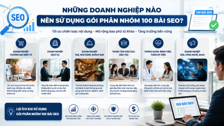 Những doanh nghiệp nào nên sử dụng gói phân nhóm 100 bài SEO? - phân nhóm 100 bài SEO
