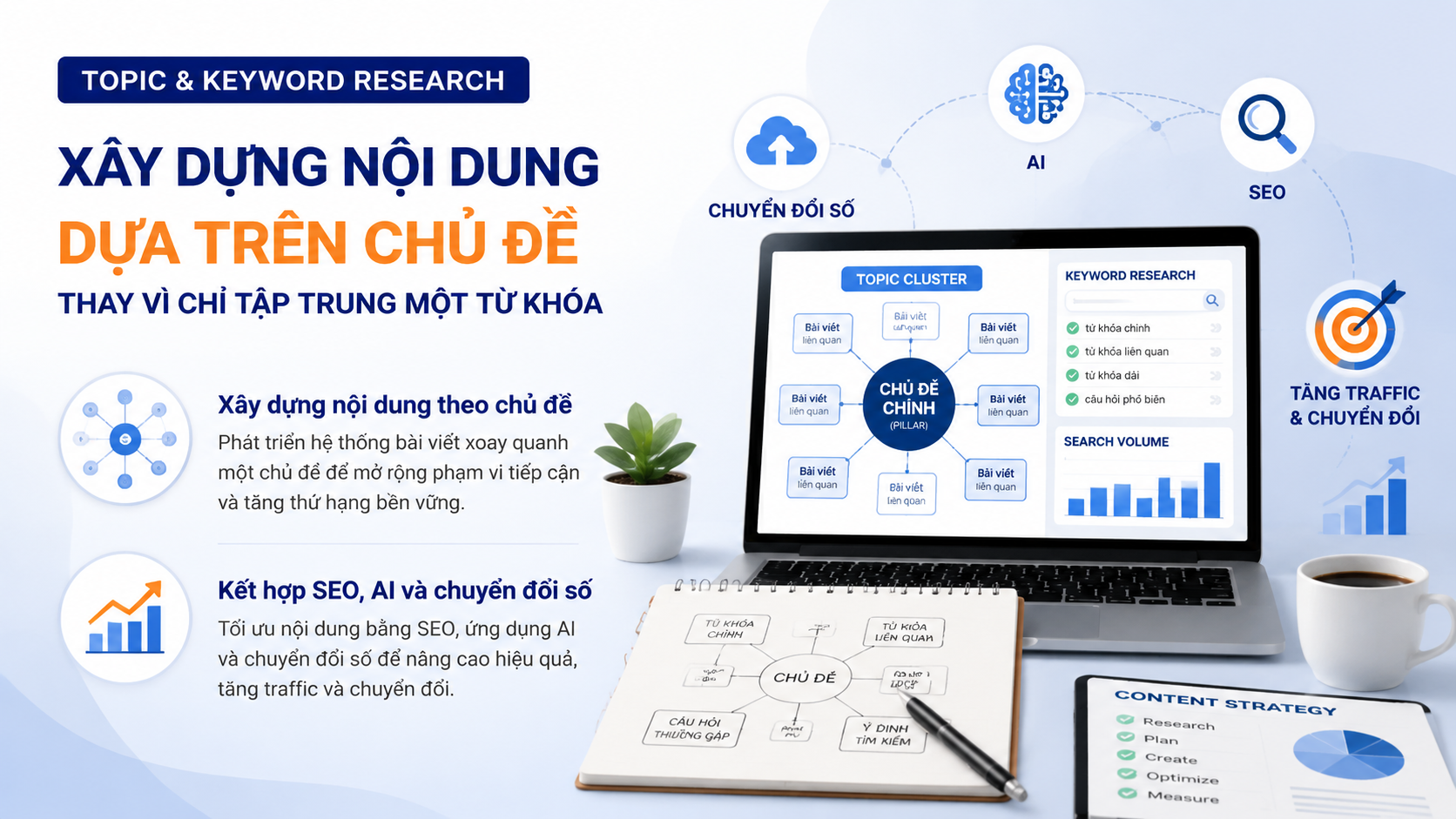 Topic & Keyword Research - website không có traffic