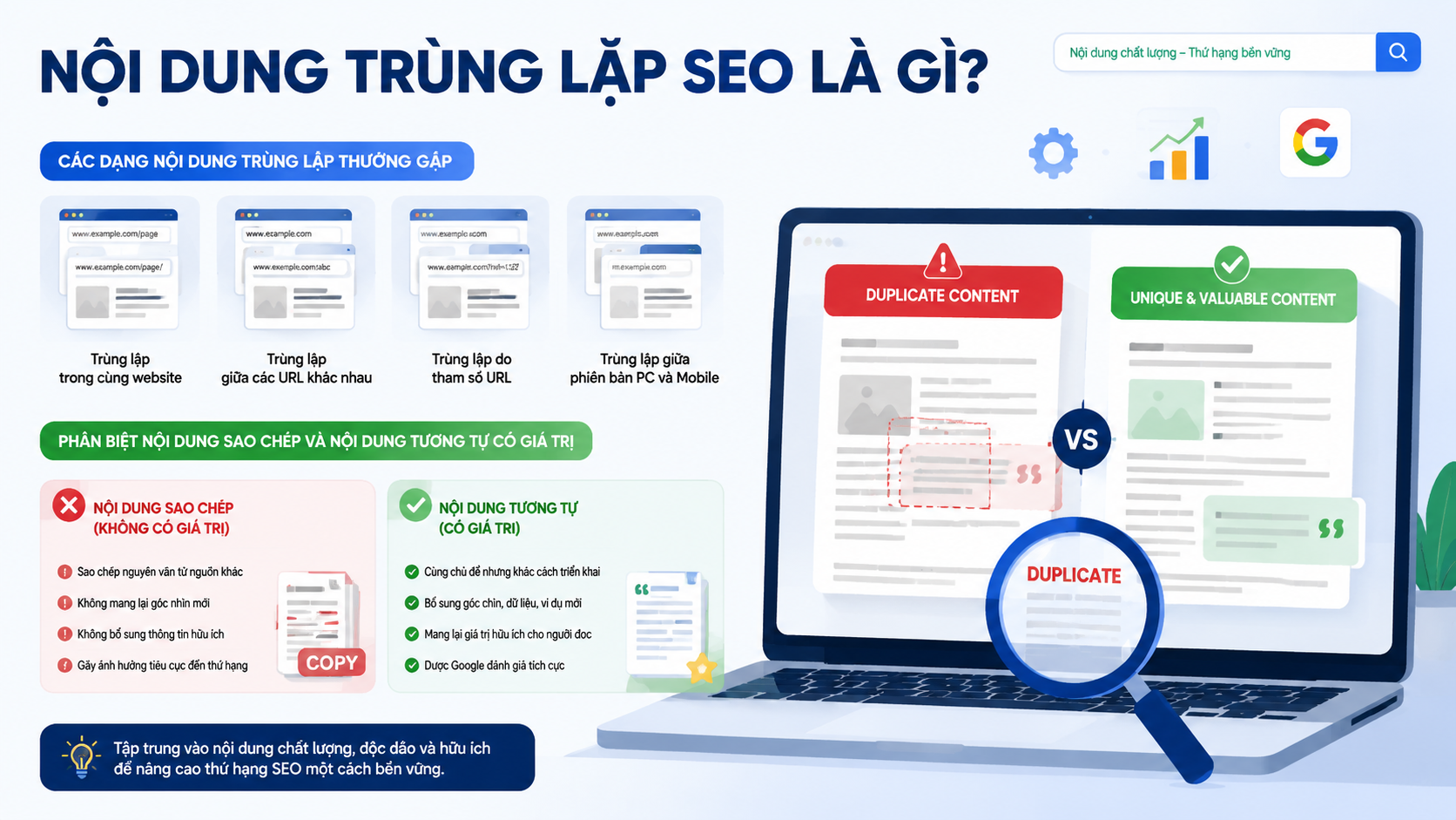 Nội dung trùng lặp SEO là gì? - nội dung trùng lặp SEO
