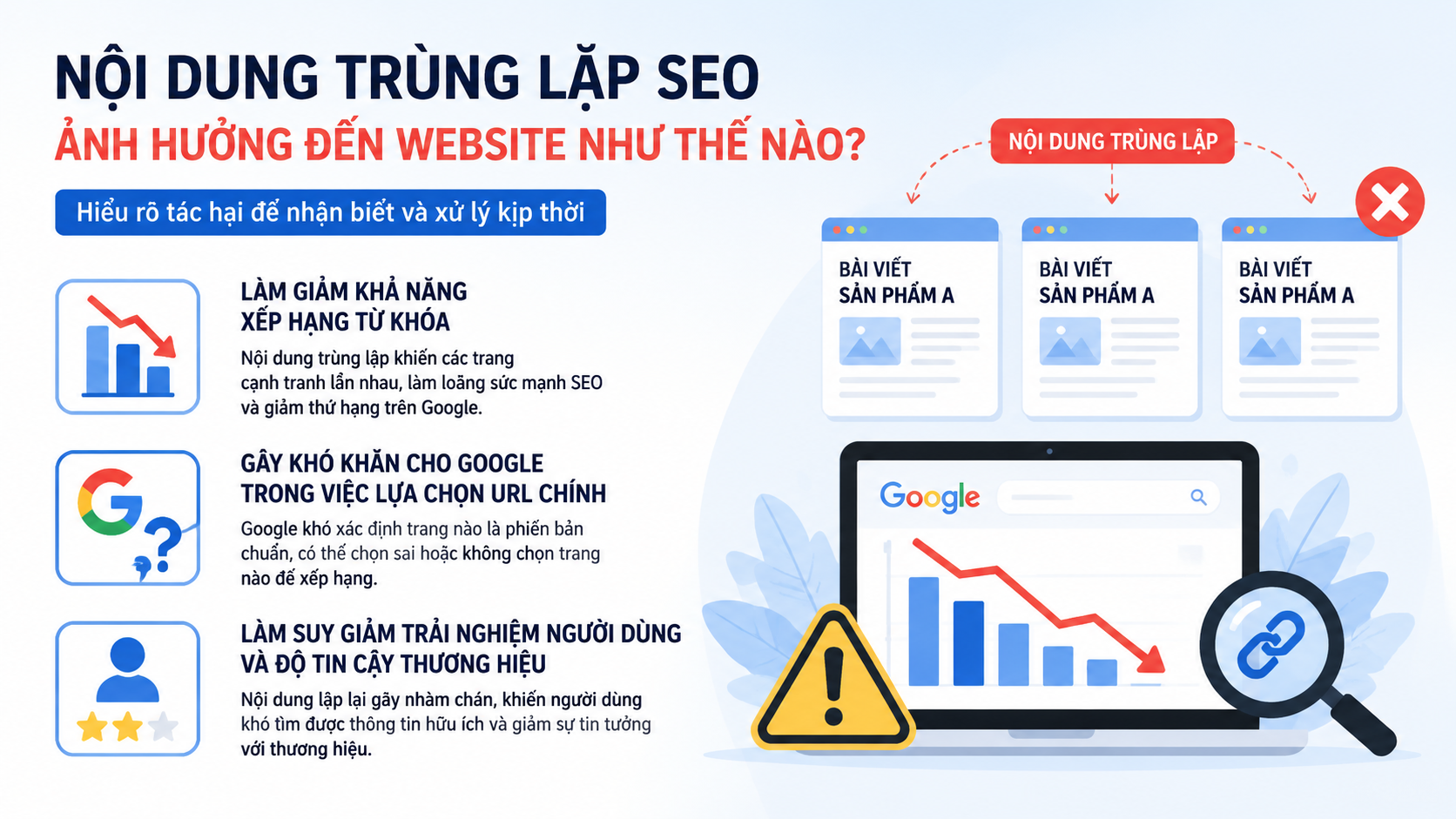 Nội dung trùng lặp SEO ảnh hưởng đến website như thế nào? - nội dung trùng lặp SEO