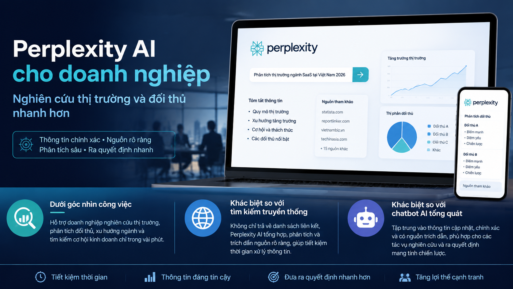 Perplexity AI doanh nghiệp là gì và khác gì so với chatbot thông thường? Perplexity AI doanh nghiệp là gì và khác gì so với chatbot thông thường? - Perplexity AI doanh nghiệp, AI nghiên cứu thị trường, AI competitive research