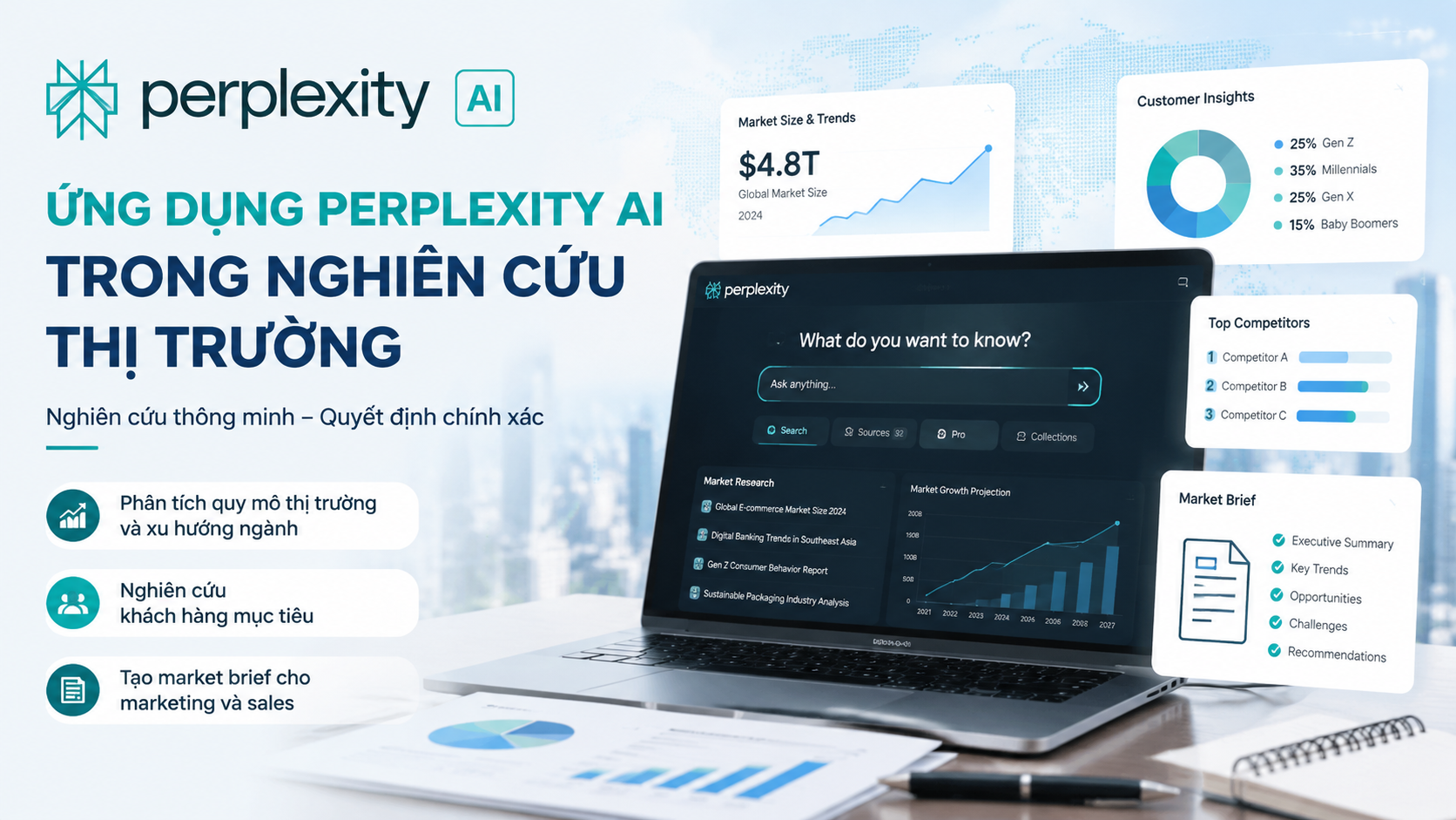 Ứng dụng Perplexity AI trong nghiên cứu thị trường Ứng dụng Perplexity AI trong nghiên cứu thị trường - Perplexity AI doanh nghiệp, AI nghiên cứu thị trường, AI competitive research