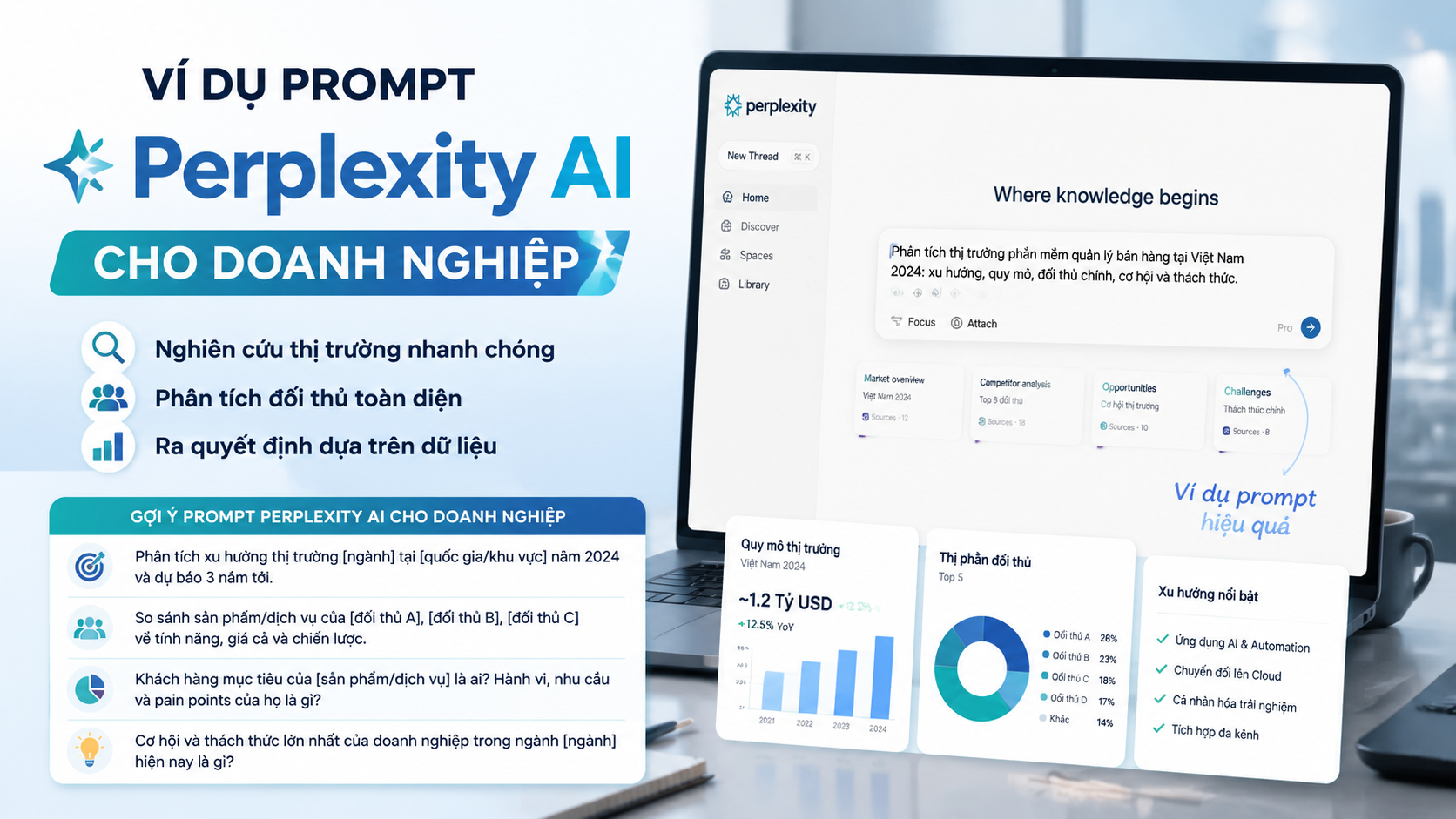 Ví dụ prompt Perplexity AI cho doanh nghiệp Ví dụ prompt Perplexity AI cho doanh nghiệp - Perplexity AI doanh nghiệp, AI nghiên cứu thị trường, AI competitive research