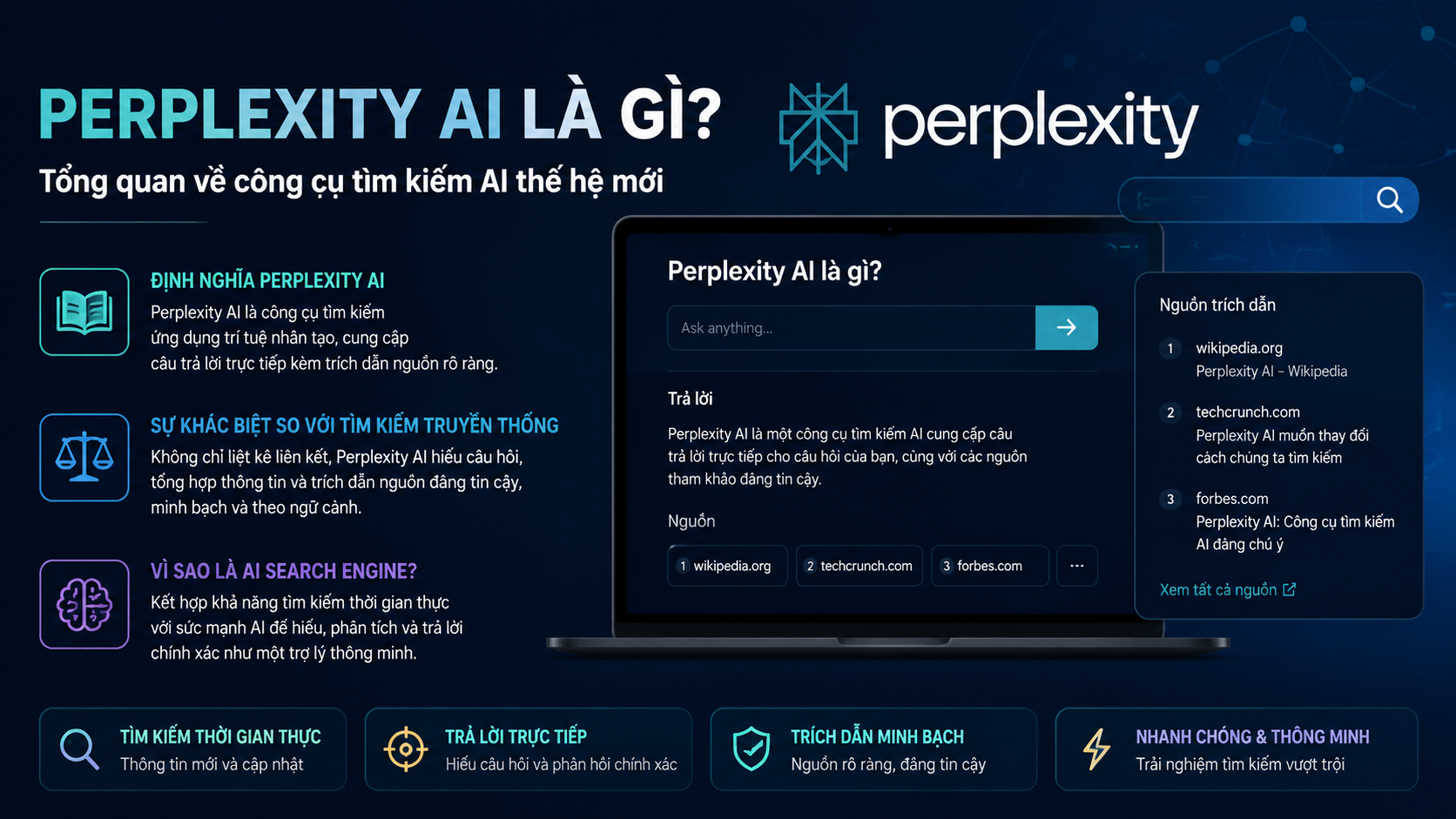 Perplexity AI là gì? Tổng quan về công cụ tìm kiếm AI thế hệ mới Perplexity AI là gì? Tổng quan về công cụ tìm kiếm AI thế hệ mới - Perplexity AI là gì, AI search, công cụ tìm kiếm AI