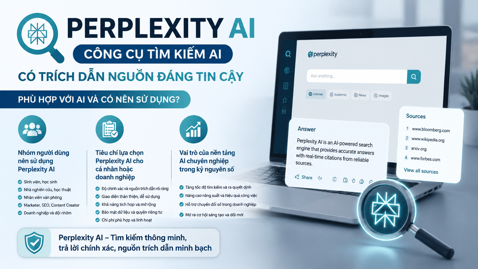 Perplexity AI phù hợp với ai và có nên sử dụng không? Perplexity AI phù hợp với ai và có nên sử dụng không? - Perplexity AI là gì, AI search, công cụ tìm kiếm AI