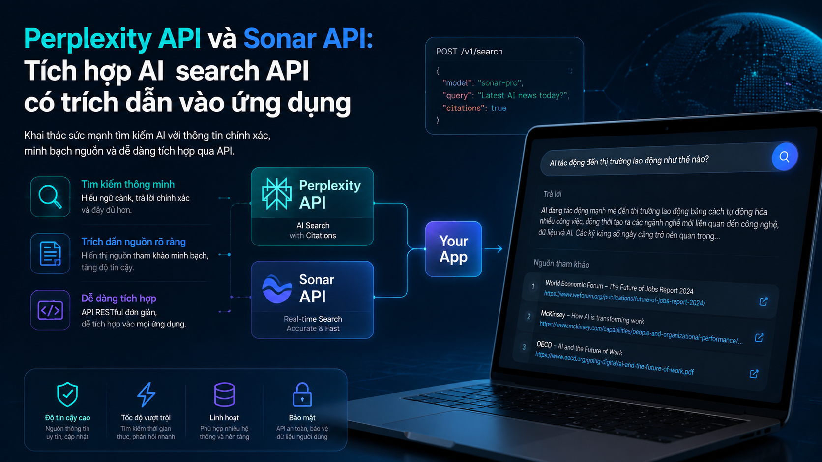 Perplexity API và Sonar API: Tích hợp AI search API có trích dẫn vào ứng dụng - Perplexity API, Sonar API, AI search API