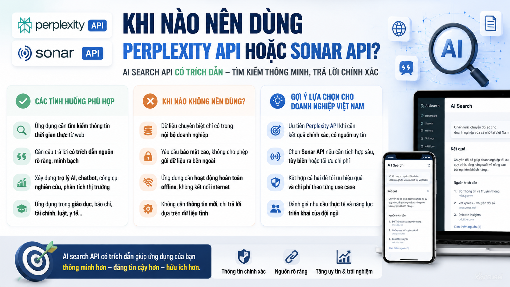 Khi nào nên dùng Perplexity API hoặc Sonar API? Khi nào nên dùng Perplexity API hoặc Sonar API? - Perplexity API, Sonar API, AI search API