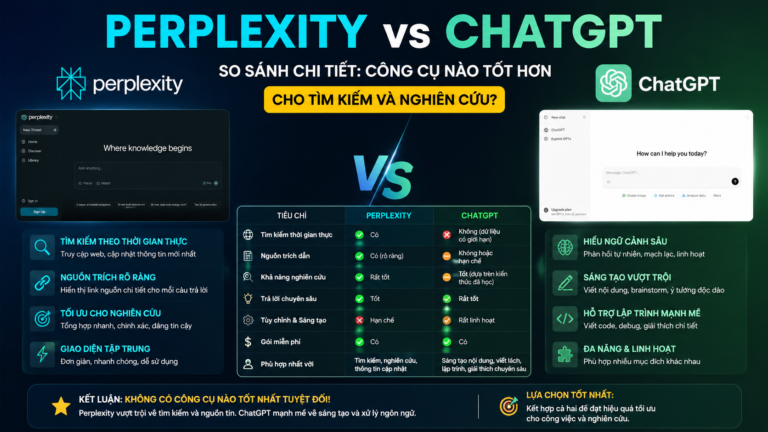 Perplexity vs ChatGPT, so sánh Perplexity ChatGPT: Công cụ nào tốt hơn cho tìm kiếm và nghiên cứu? - Perplexity vs ChatGPT, so sánh Perplexity ChatGPT