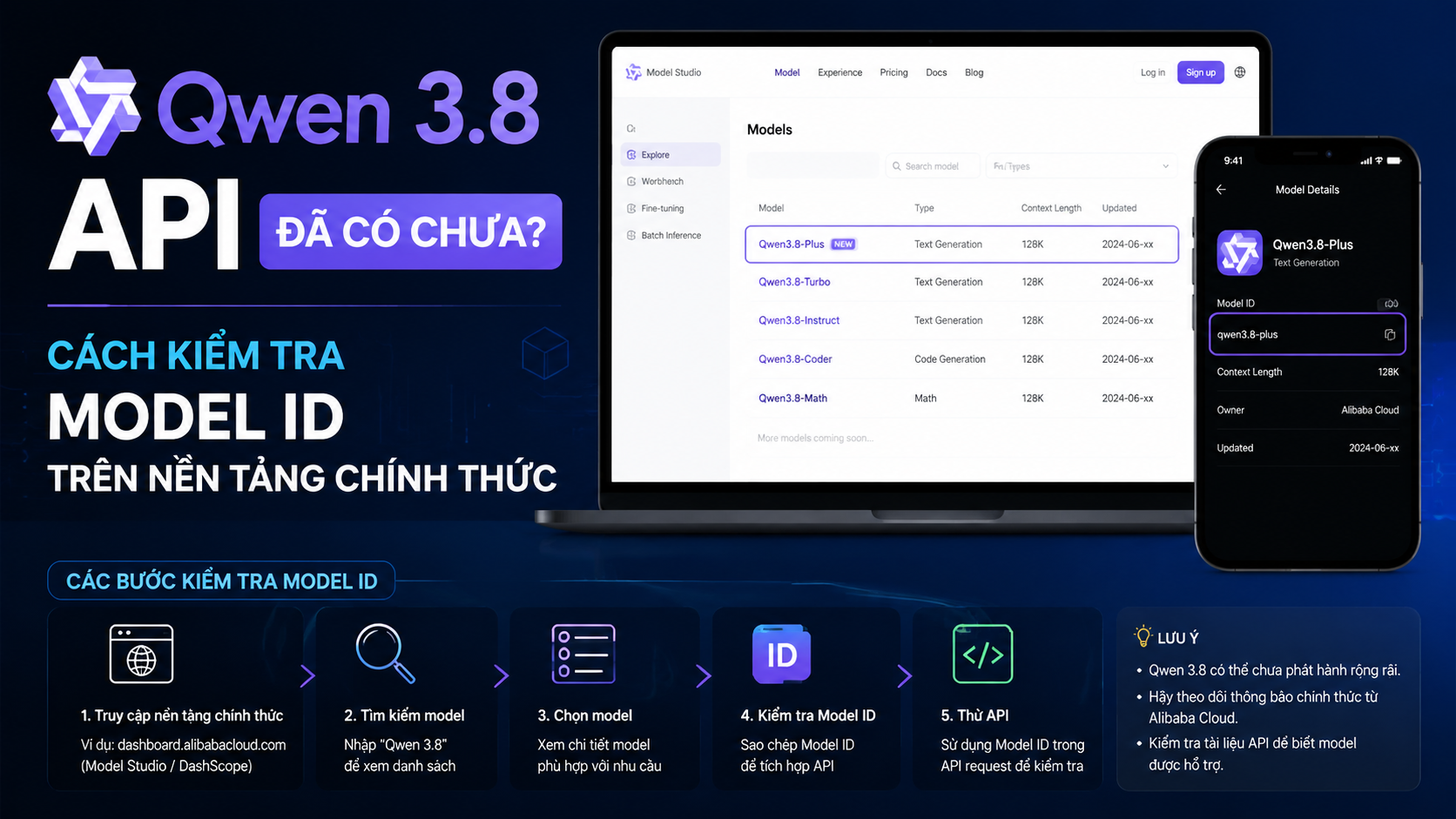 Qwen 3.8 API đã có chưa? Cách kiểm tra model ID trên nền tảng chính thức - Qwen 3.8 API