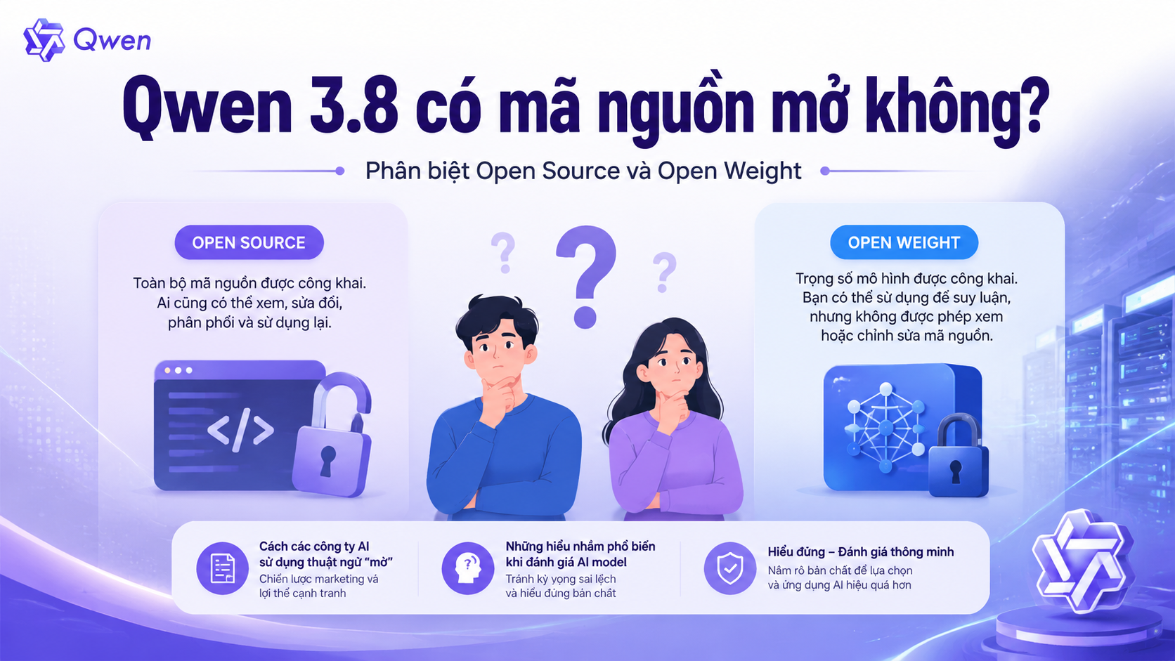 Vì sao nhiều người nhầm lẫn Qwen open source với open weight? - Qwen 3.8 open source
