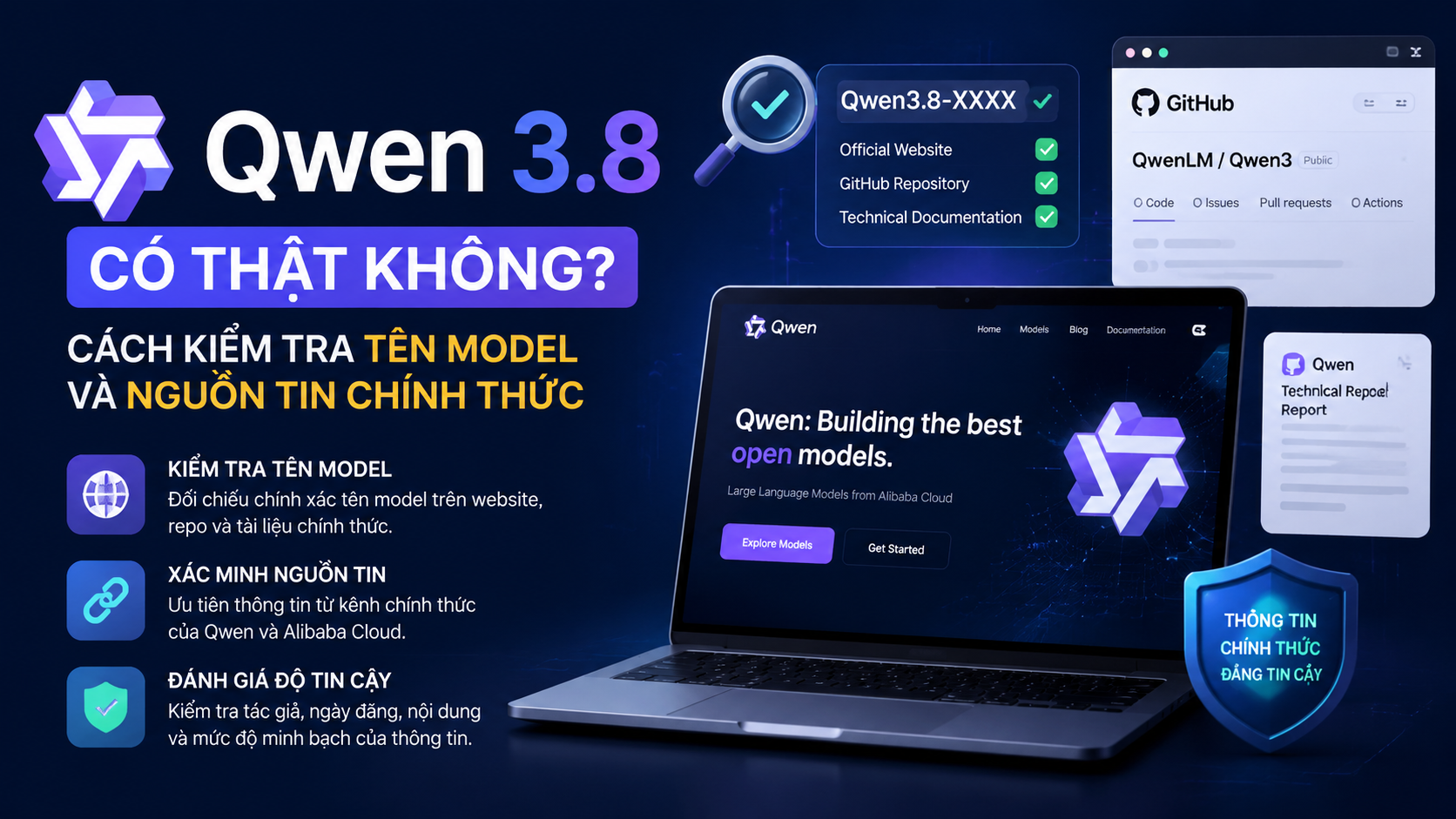 Qwen 3.8 có thật không? Cách kiểm tra tên model và nguồn tin chính thức - Qwen 3.8 có thật không