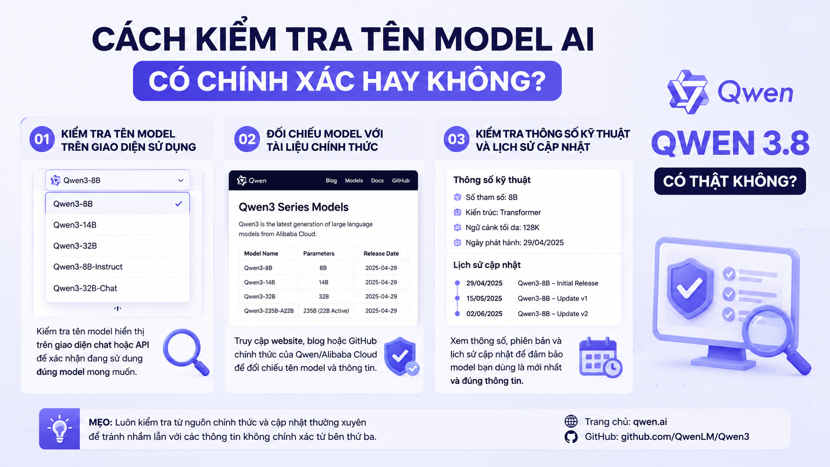 Cách kiểm tra tên model AI có chính xác hay không - Qwen 3.8 có thật không