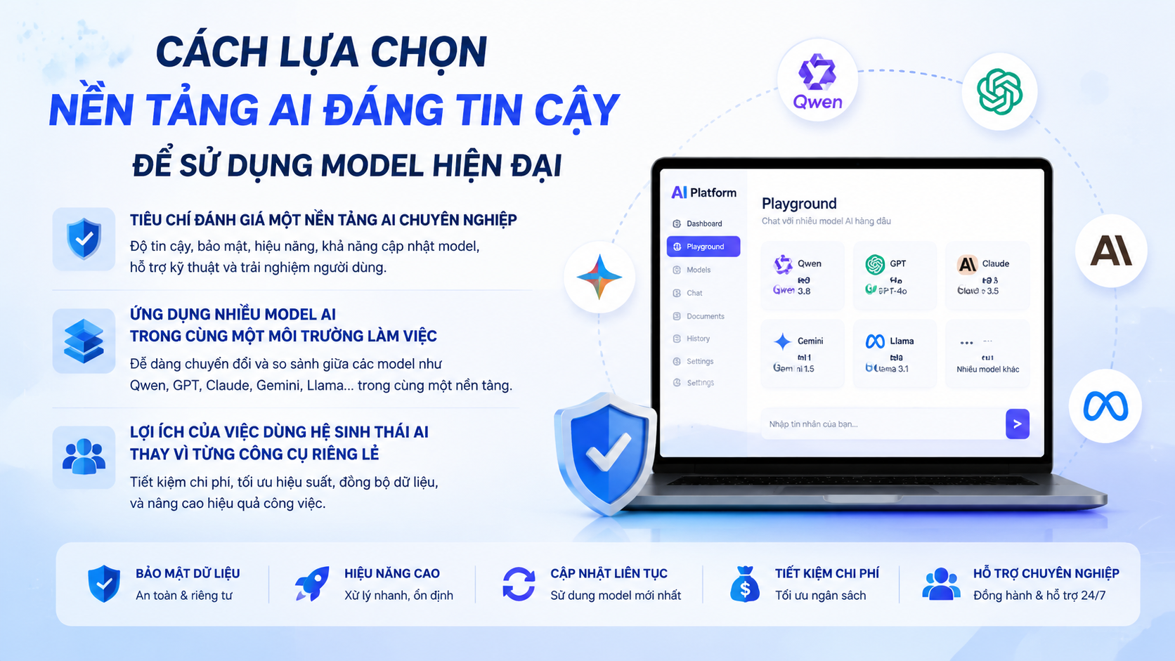 Cách lựa chọn nền tảng AI đáng tin cậy để sử dụng model hiện đại - Qwen 3.8 có thật không