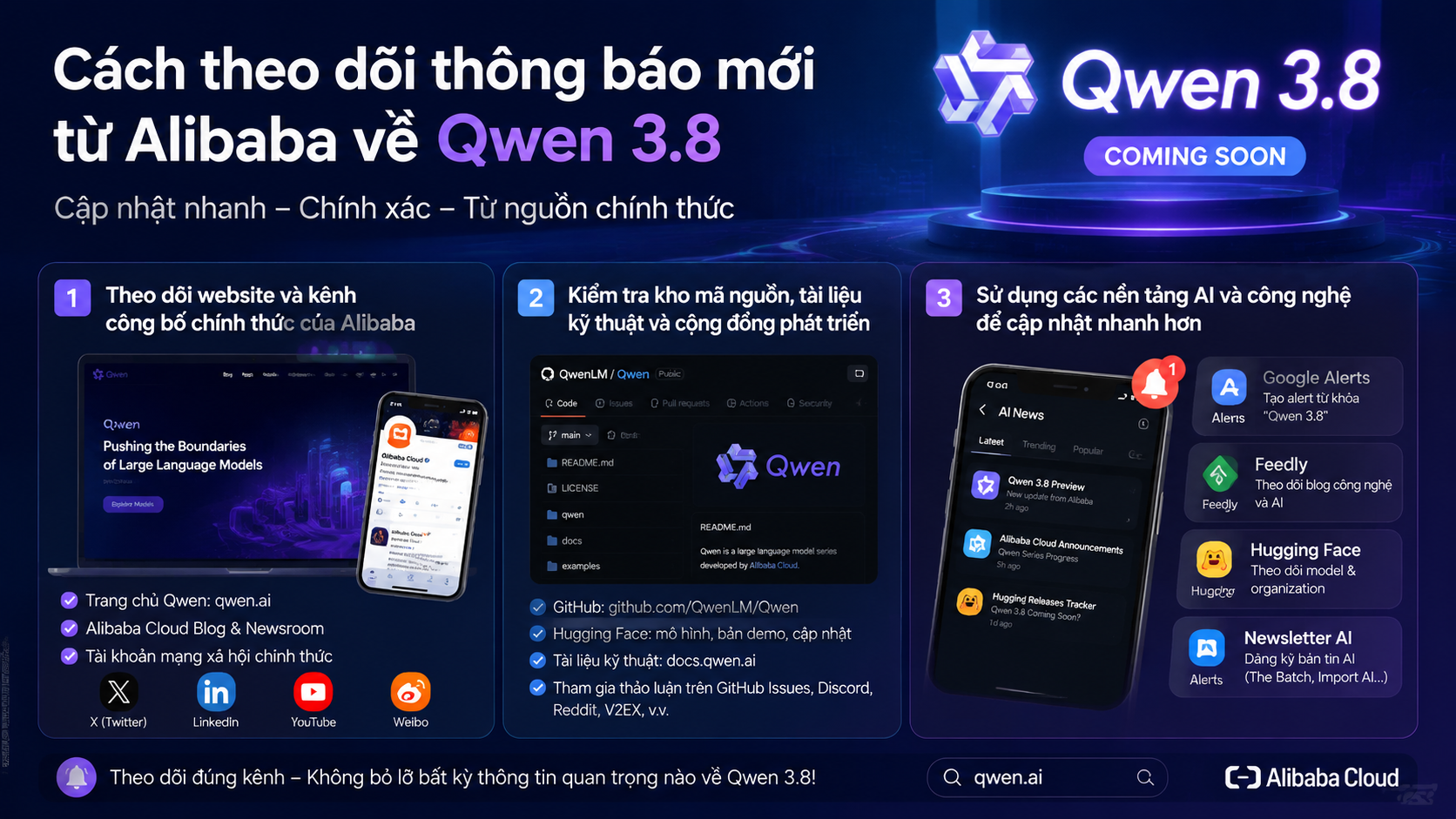 Cách theo dõi thông báo mới từ Alibaba về Qwen 3.8 - Qwen 3.8 khi nào ra mắt
