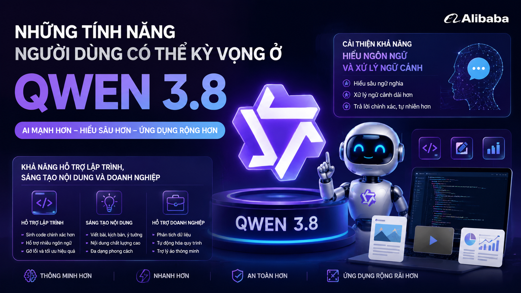 Những tính năng người dùng có thể kỳ vọng ở Qwen 3.8 - Qwen 3.8 khi nào ra mắt