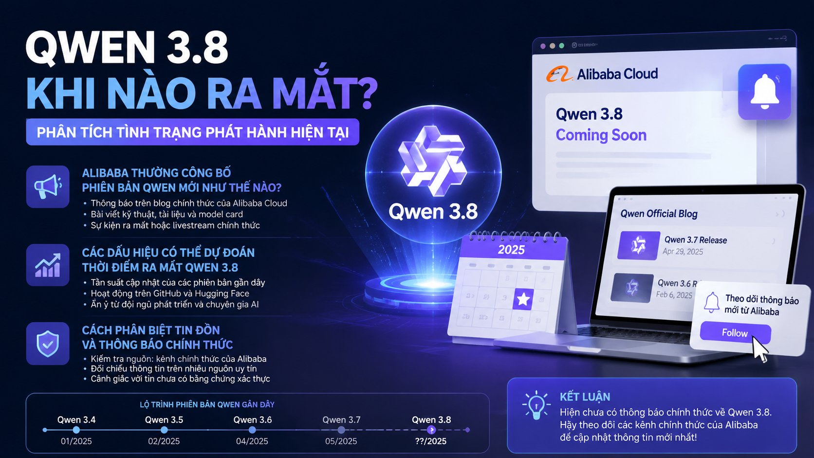 Qwen 3.8 khi nào ra mắt? Phân tích tình trạng phát hành hiện tại - Qwen 3.8 khi nào ra mắt