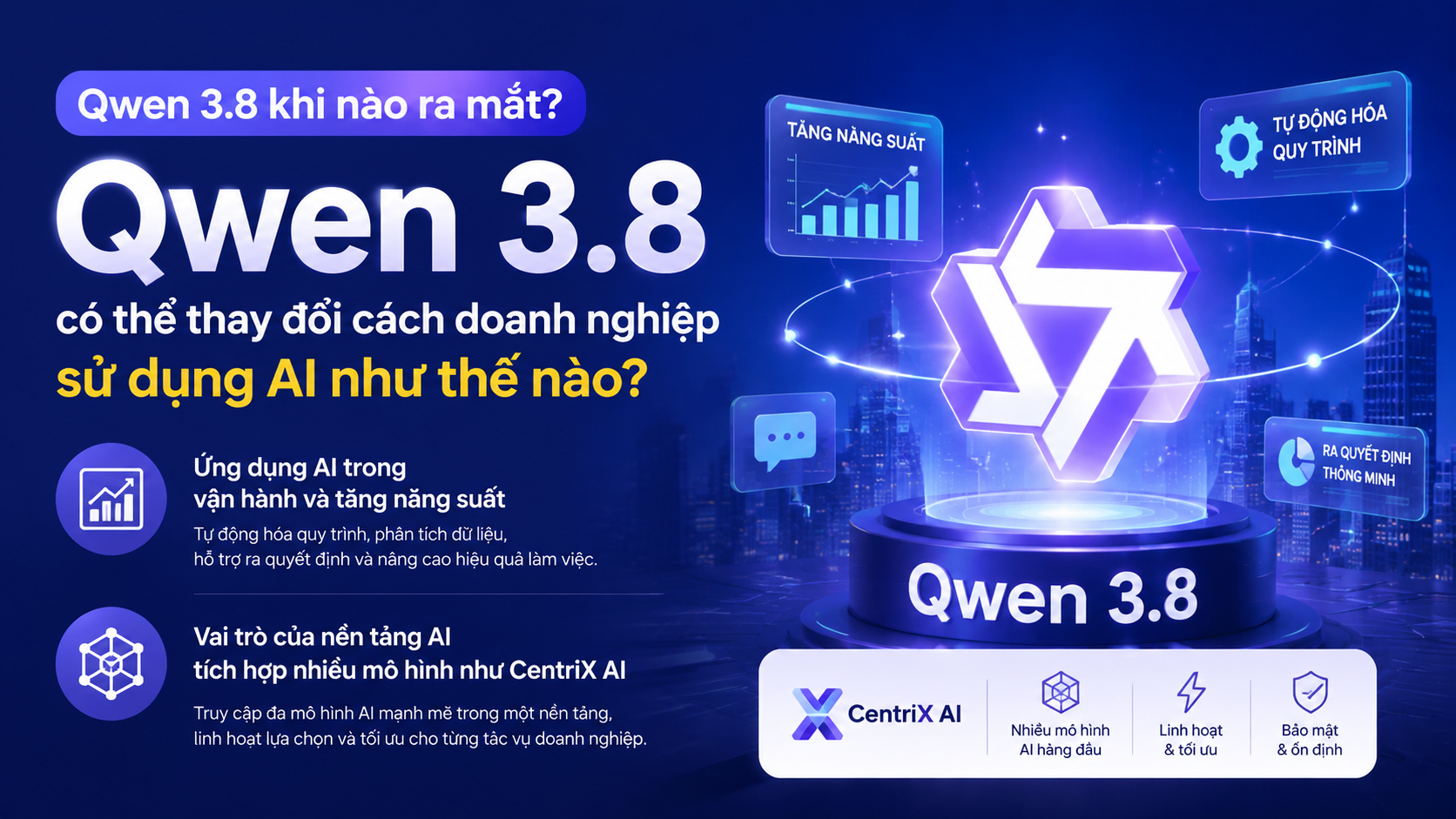 Qwen 3.8 có thể thay đổi cách doanh nghiệp sử dụng AI như thế nào? - Qwen 3.8 khi nào ra mắt