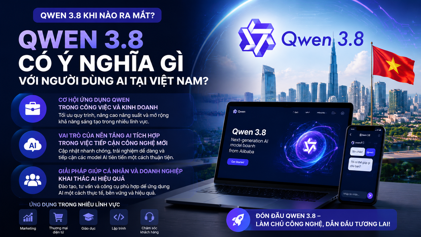 Qwen 3.8 có ý nghĩa gì với người dùng AI tại Việt Nam? - Qwen 3.8 khi nào ra mắt