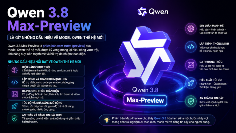 Qwen 3.8 Max-Preview là gì? Những dấu hiệu về model Qwen thế hệ mới - Qwen 3.8 Max-Preview