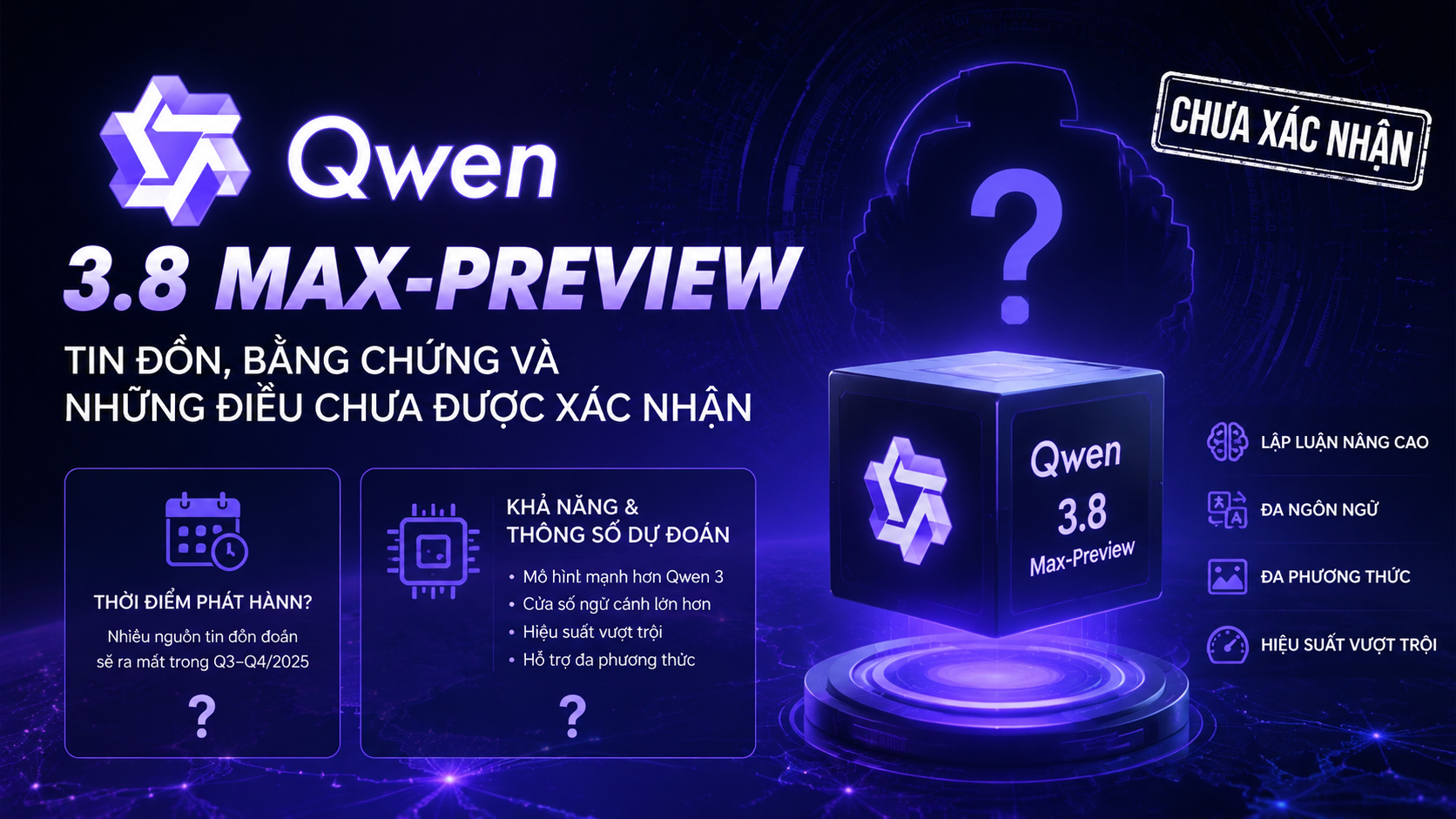 Qwen 3.8 Max-Preview: Những tin đồn đang được lan truyền - Qwen 3.8 Max-Preview