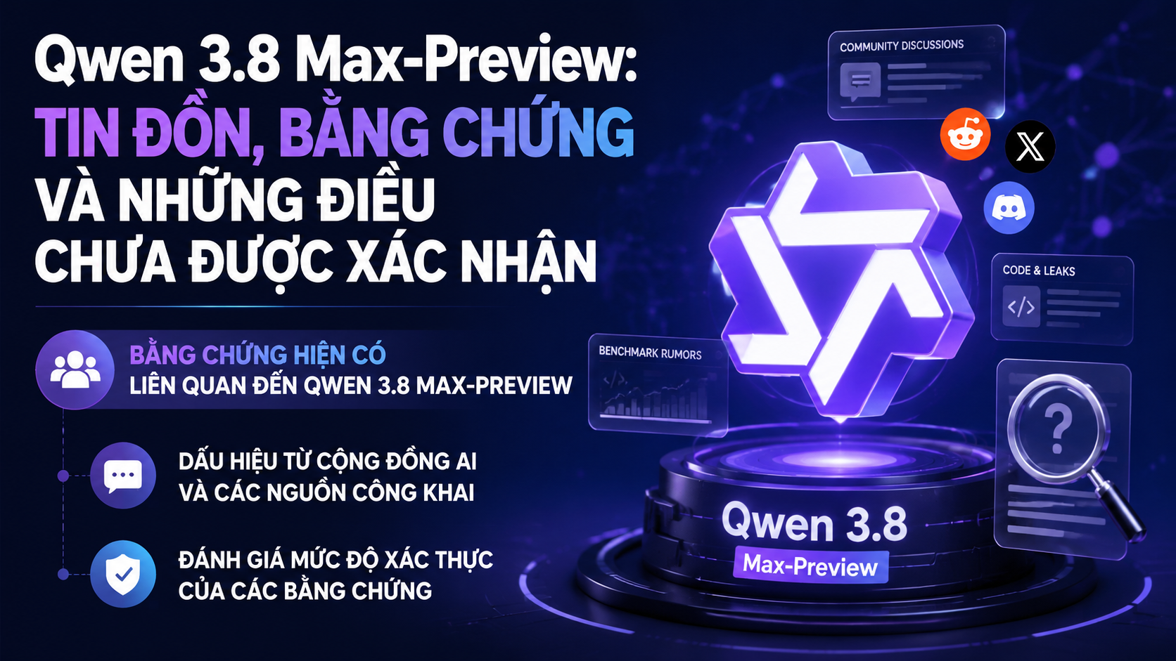Bằng chứng hiện có liên quan đến Qwen 3.8 Max-Preview - Qwen 3.8 Max-Preview