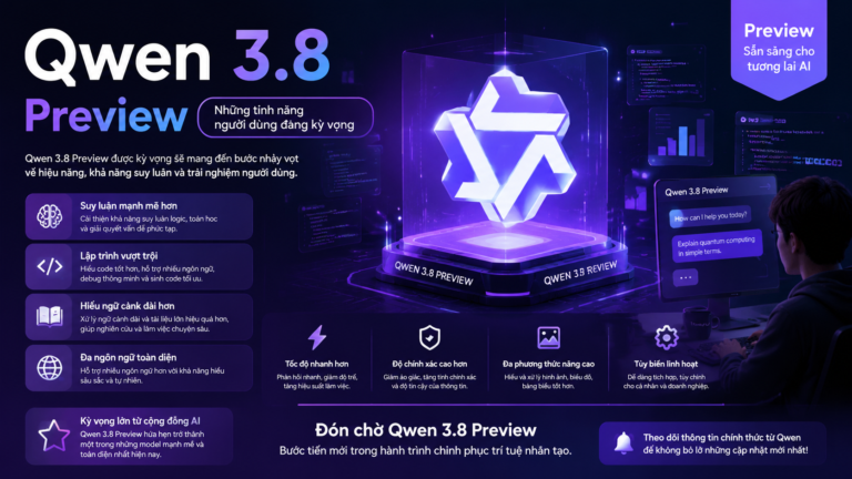 Qwen 3.8 Preview: Những tính năng người dùng đang kỳ vọng - Qwen 3.8 Preview
