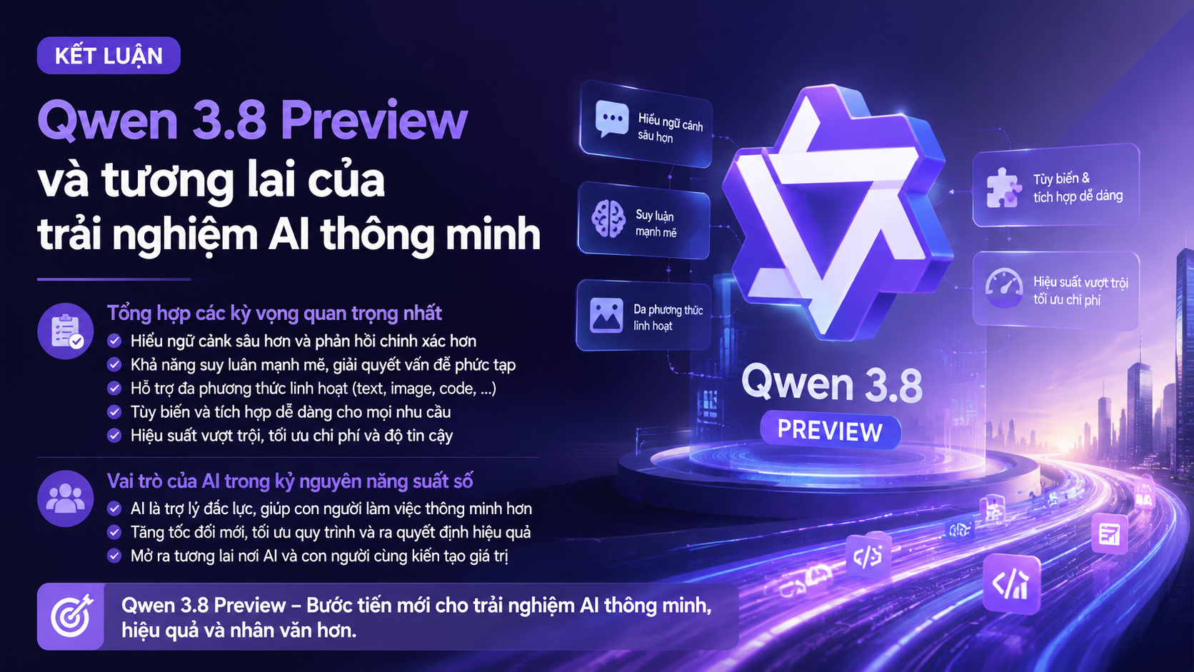 Kết luận: Qwen 3.8 Preview và tương lai của trải nghiệm AI thông minh - Qwen 3.8 Preview