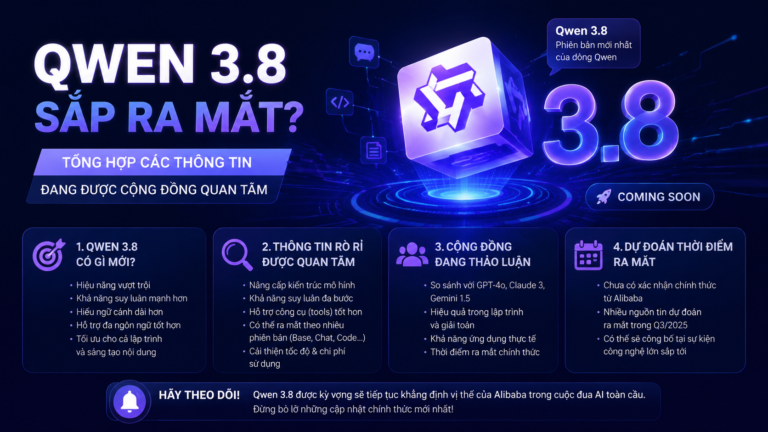 Qwen 3.8 sắp ra mắt? Tổng hợp các thông tin đang được cộng đồng quan tâm - Qwen 3.8 sắp ra mắt