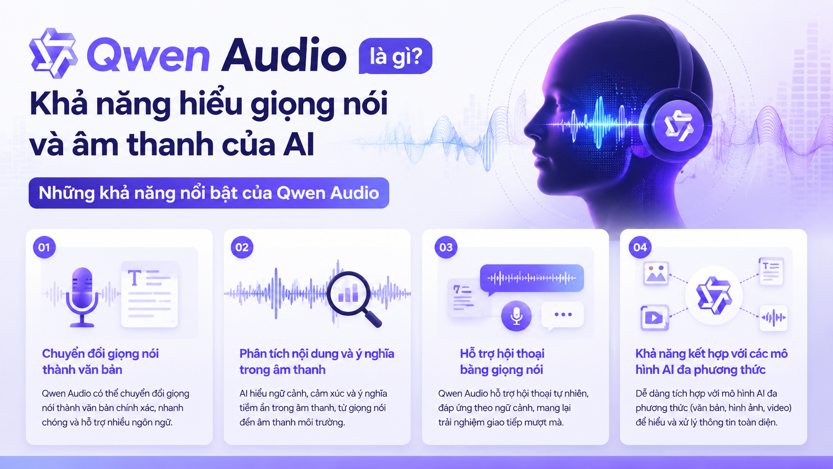 Những khả năng nổi bật của Qwen Audio Những khả năng nổi bật của Qwen Audio - Qwen Audio