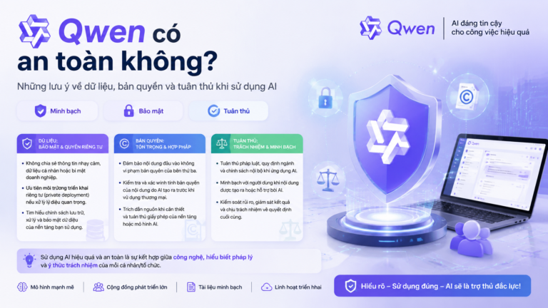 Qwen có an toàn không? Những lưu ý về dữ liệu, bản quyền và tuân thủ khi sử dụng AI - Qwen có an toàn không