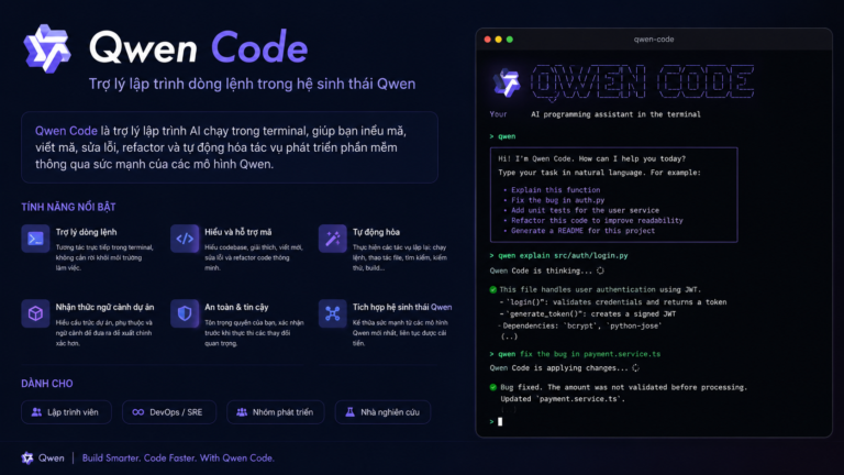 Qwen Code là gì? Trợ lý lập trình dòng lệnh trong hệ sinh thái Qwen - Qwen Code